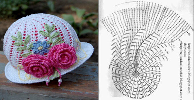 Guía Completa: Cómo Hacer un Sombrero de Niñas en Crochet con Patrón Gratis